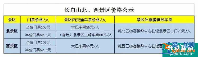 长白山天池门票价格2022？