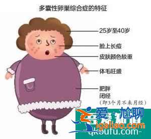 35岁以后的女性如何提高好孕几率?这4点很重要!？