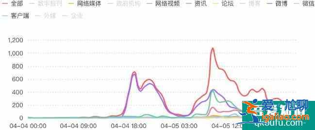 泰山旅游好玩吗 2021年泰山旅游怎么样？