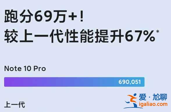 红米note10pro像素为什么不高？