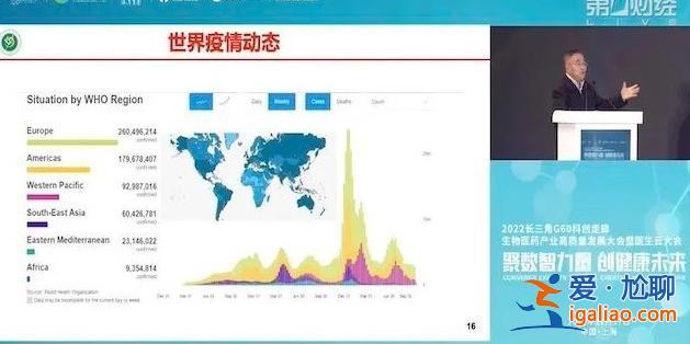 张伯礼:病毒变了防控策略就得变，政策的变化是为何？？