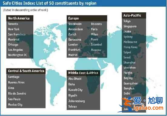 中国7地上榜全球最安全的50座城市？