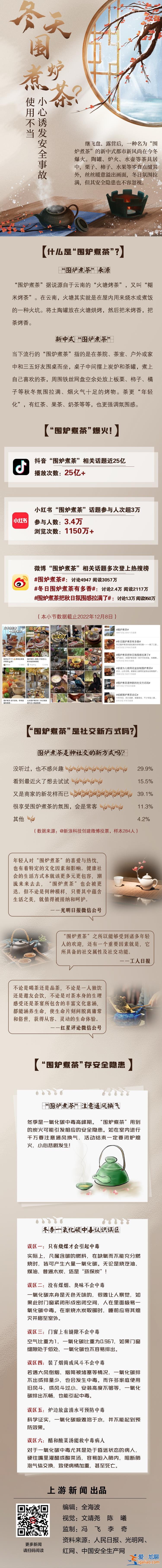 图鉴录 | 冬天围炉煮茶？使用不当 小心诱发安全事故？