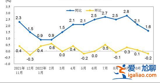 25地重回“1时代” 有你家乡吗？