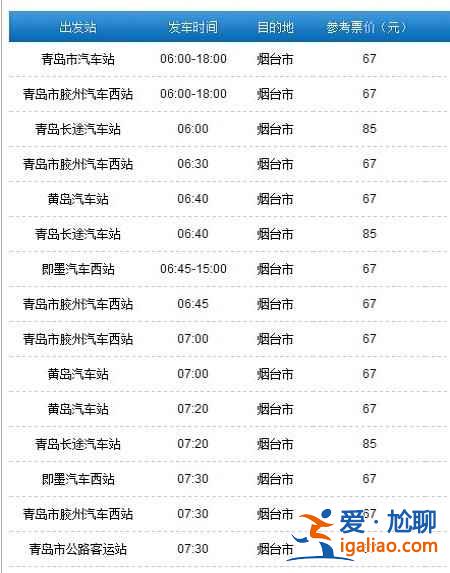 【青岛到烟台汽车多长时间】青岛到烟台汽车需要多长时间？