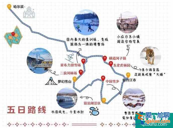 哈尔滨冬季旅游景点攻略及最佳路线？