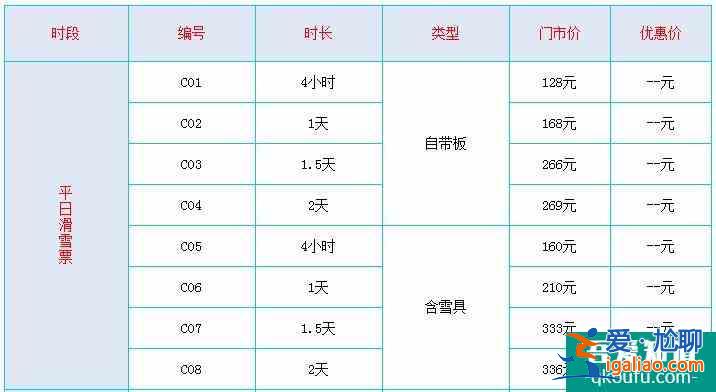 2021~2022长城岭滑雪场冬季门票价格优惠信息？