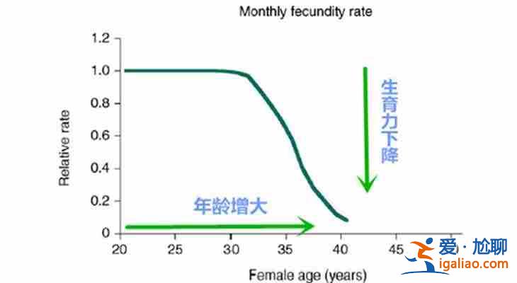 点击查询:昆明试管代怀?助力“好孕”来？