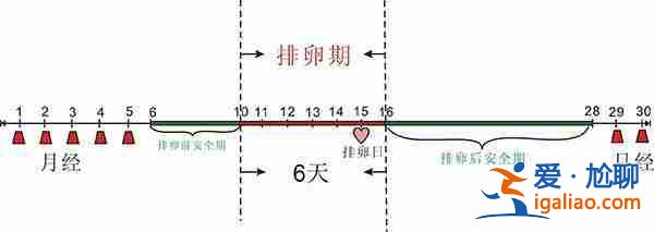 点击查询:代怀代生男宝宝?奠基高品质家庭？