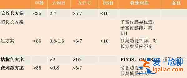 今日访谈〖合肥代怀男孩多少钱〗吕进峰代妈助孕中心？