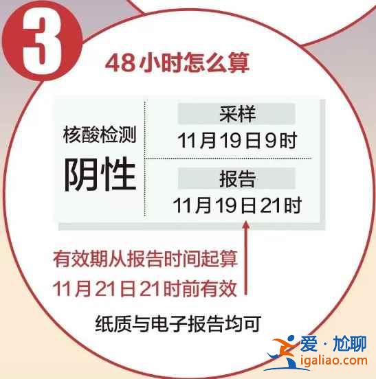 北京核酸检测48小时怎么计算时间？