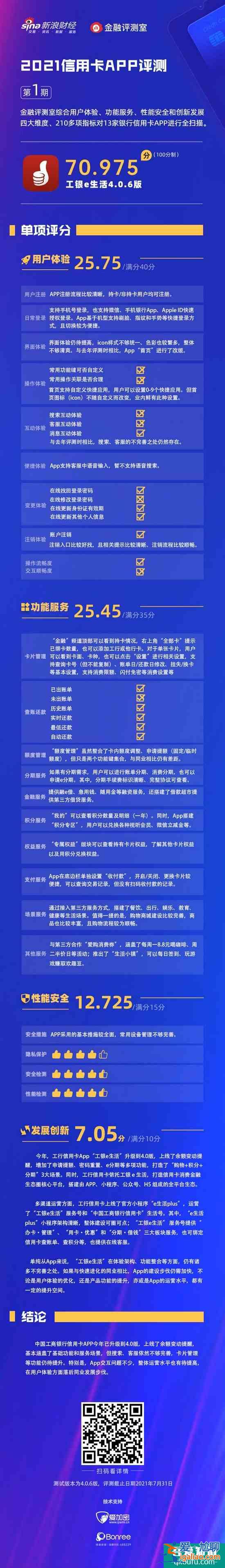 工银e生活App用户体验拖后腿：交互问题多，用户一脸懵？