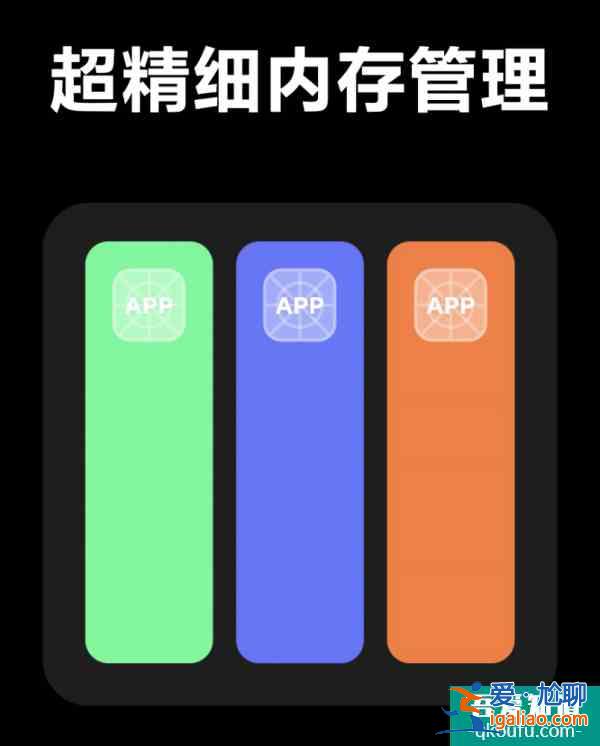 聊聊 MIUI 的「原子内存」怎样解决「杀后台」的问题？