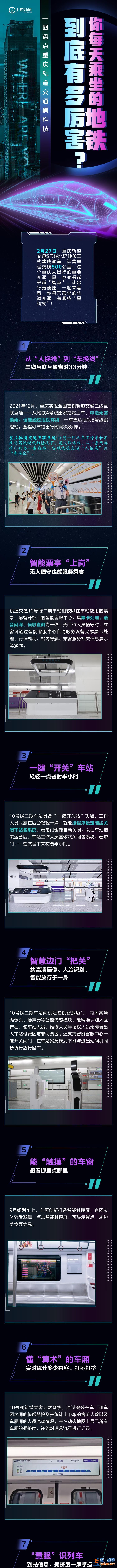 图鉴录 | 你每天乘坐的地铁到底有多厉害？一图盘点重庆轨道交通黑科技？