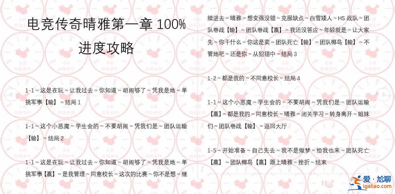 CF手游晴雅剧情第一章怎么过？晴雅剧情第一章百分百通关推荐与介绍？