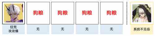 阴阳师山途漫漫阵容如何搭配？山途漫漫阵容搭配推荐与建议？