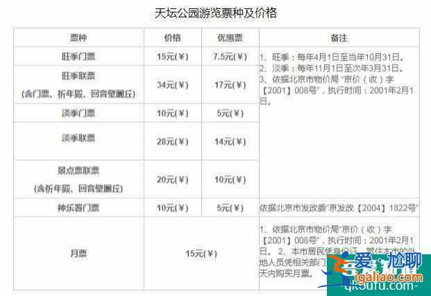 天坛公园的门票是多少 天坛公园游玩攻略？