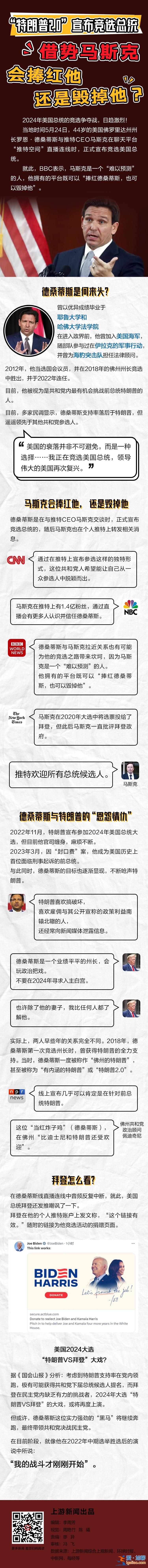 “特朗普2.0”德桑蒂斯参选总统！借势马斯克 会捧红他还是毁掉他？？