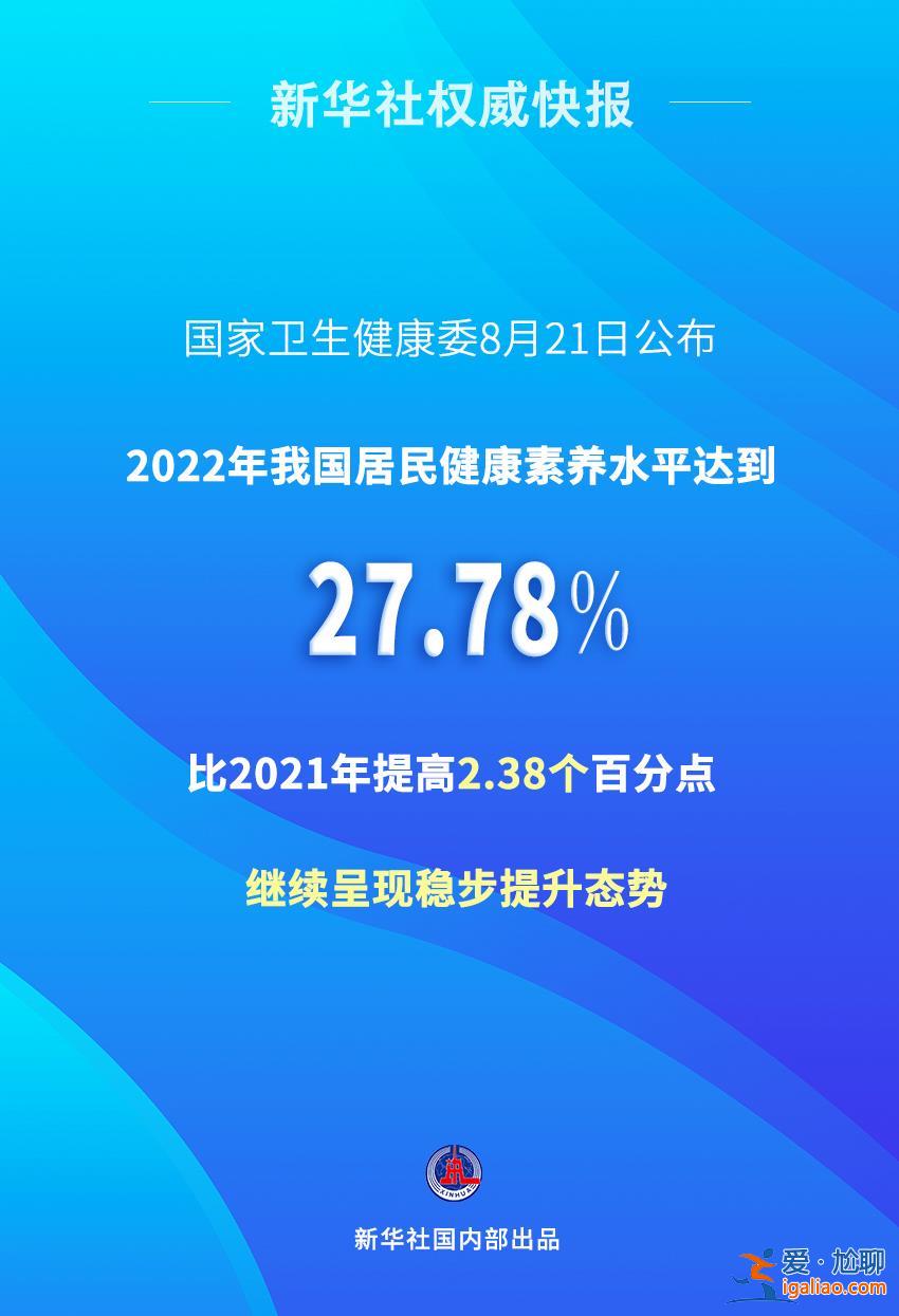 2022年我国居民健康素养水平达到27.78%？