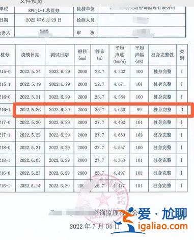 中铁五局五公司就“高速大桥质量问题”深夜发声明 举报者晒证据反驳？