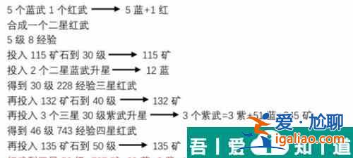 我的勇者如何快速获得五星红武  我的勇者五星红武获取方式？