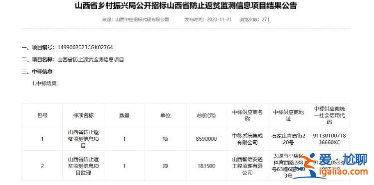 已关注到网上质疑？